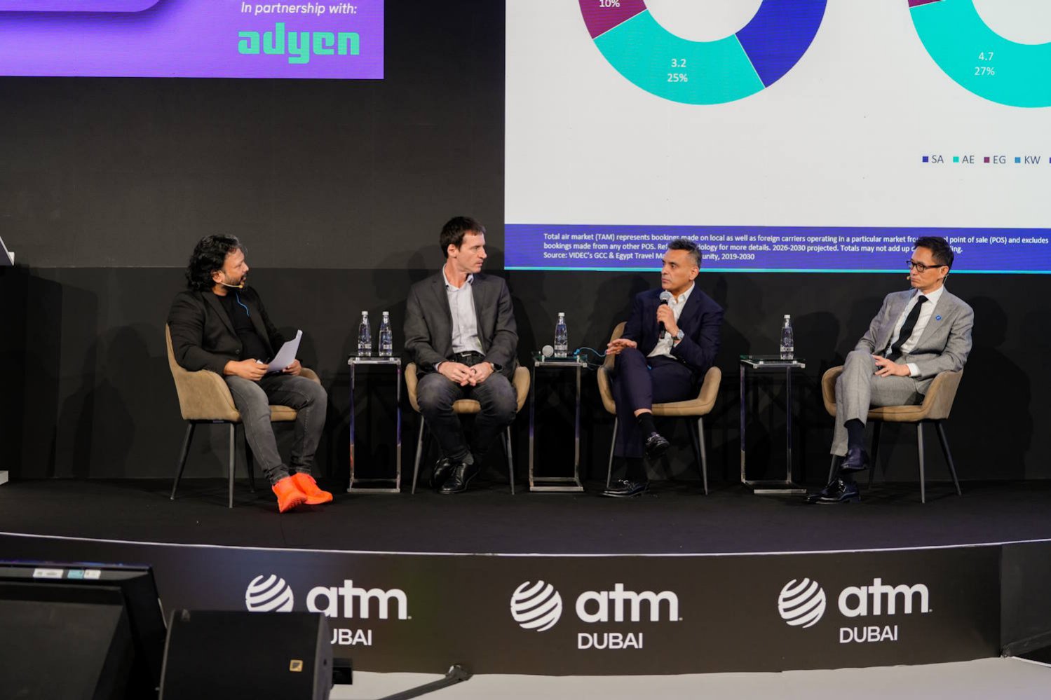 The Future of OTAs session panel