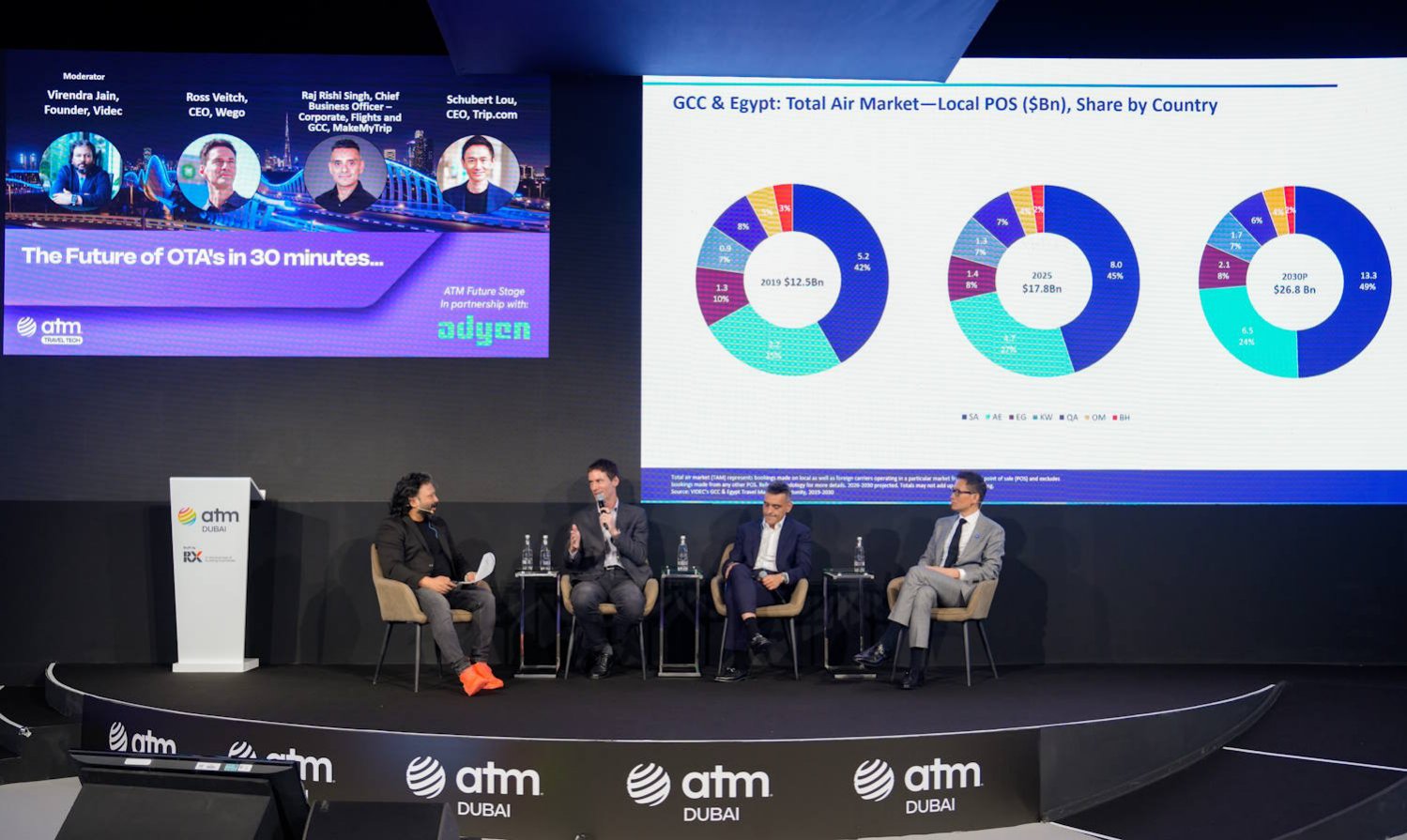 The Future of OTAs panel session two